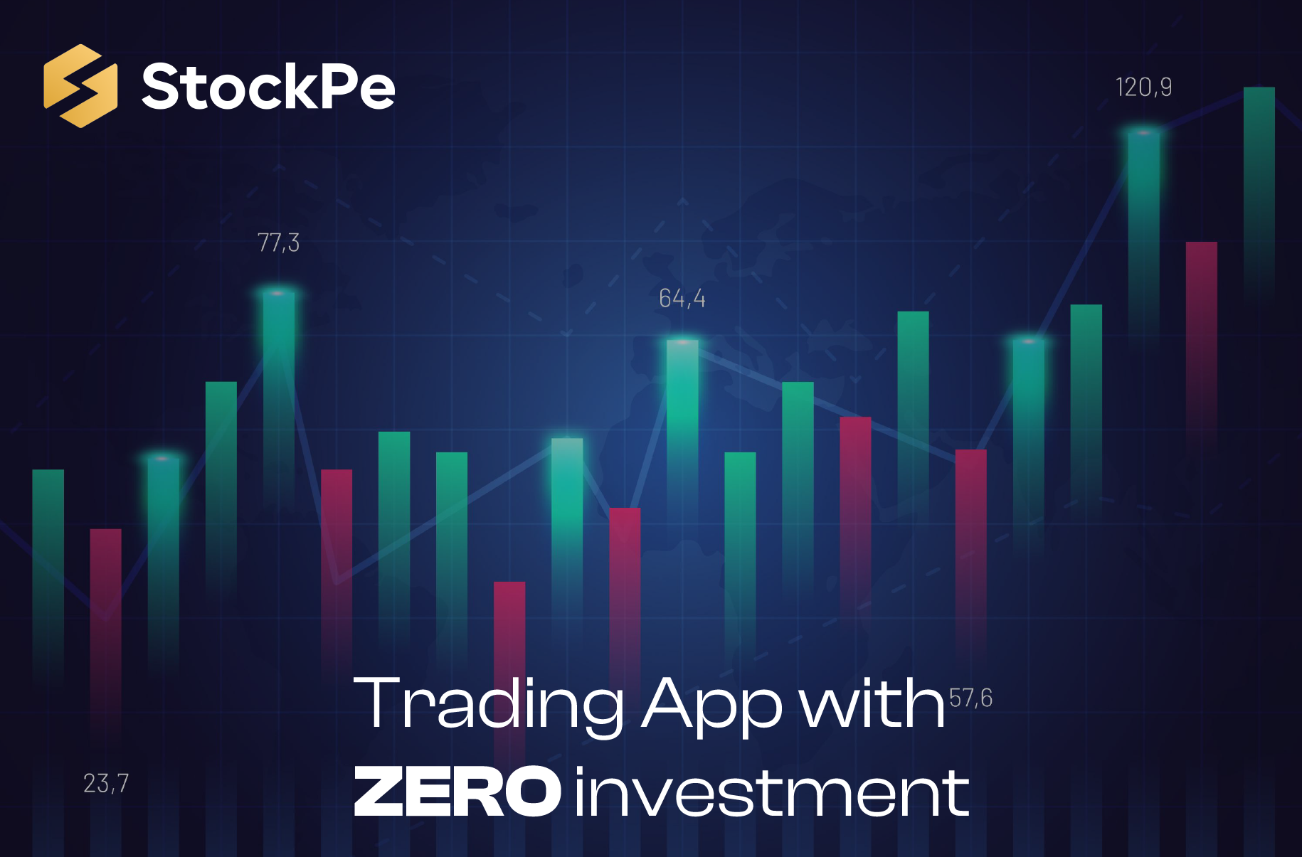 You are currently viewing Trading app with ZERO investment 