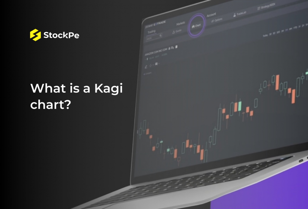 What is Kagi chart