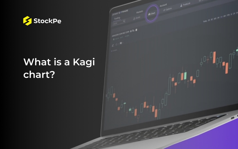  What is a Kagi Chart?